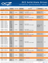 OCZ Technology OCZSSD2-2AGTEX50G Datasheet