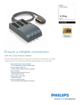 Philips SWS4683S/10 Datasheet