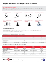 Swyx SH000016 Datasheet