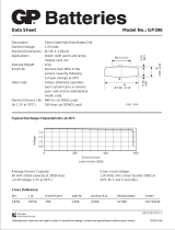 GP Batteries042396A1