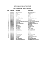 Princess 182606 Datasheet