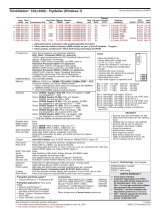 Lenovo 426593U Datasheet