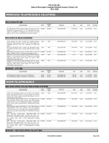 Polycom 4870-00864-112 Datasheet