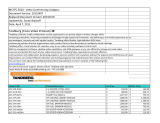 Cisco CAB-P3000-PHD-5M= User manual