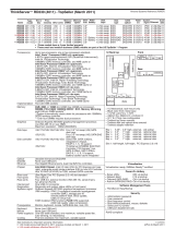 Lenovo RD230 Datasheet
