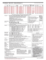Lenovo 4157J7U Datasheet