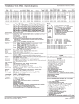 Lenovo 778337U Datasheet