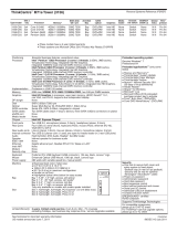 Lenovo 3156C8U Datasheet