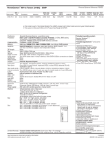 Lenovo 3166A1U Datasheet