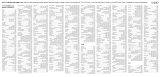 Vizio XRU100 Datasheet