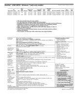 Lenovo M5923GE Datasheet