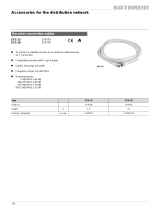 Kathrein 274778 Datasheet