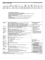 Lenovo 59-318375 Datasheet