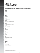 Valenta VPOCKETLILWH01 Datasheet