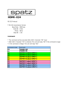 Spatz HDMI-X24 Datasheet