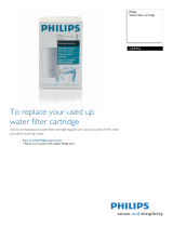 Philips CRP452/01 Datasheet