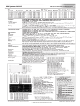 IBM 71454RU Datasheet