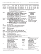 Lenovo 4517A5S Datasheet