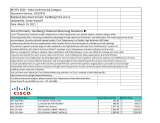 Cisco 0.5m Power M/F User manual