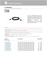 Kramer Electronics CP-2RAM/2RAM-150 Datasheet