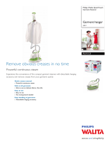 Philips RI515/25 Datasheet