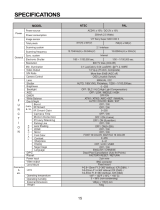 Revo REVDN600-2 Datasheet