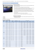 Projecta Elpro RF Electrol Datasheet