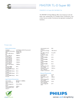 Philips 8711500631664 Datasheet