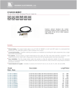 Kramer Electronics CP-GM-15-5BMKIT Datasheet