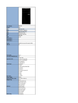 Asus CM1745 A Datasheet