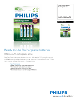 Philips R03B4RTU8/97 Datasheet