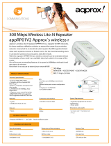 Approx APPRP01V2 Datasheet