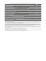 Hotpoint WMYL 6351 K Datasheet