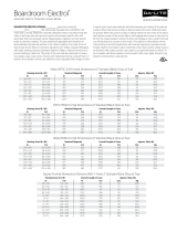 Da-Lite Boardroom ElEctrol Datasheet