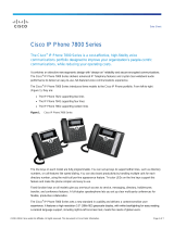 Cisco CP-7821-K9= Datasheet