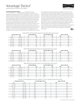 Da-Lite 84329L Datasheet