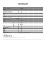 Miele H6660BPBR Datasheet