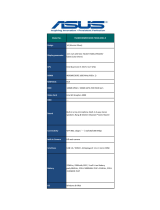 Asus TX300-MX1-H Datasheet