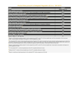 Hotpoint WMUD843P Datasheet