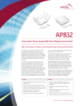 Meru AP832I Datasheet