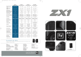 Bosch ZX1-90 Datasheet