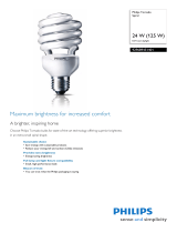 Philips 929689451401 Datasheet