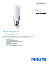 Philips 929689877002 Datasheet