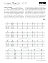 Da-Lite Tensioned Advantage Electrol 109" Datasheet