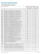 HP G1F35PA Datasheet