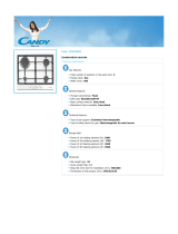 Candy CPG 64SPB Datasheet