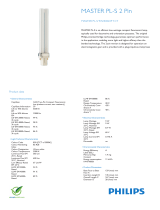 Philips 26084070 Datasheet