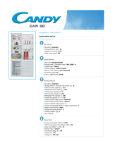 Candy CFBC 3160/1 Datasheet