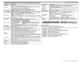 Lenovo 70D60001EA Datasheet