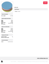 Nobo 1901299 Datasheet